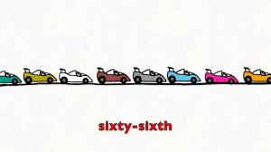 Ordinal Numbers Song (First, Second, Third)