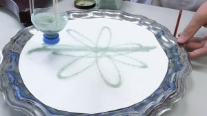 Проектная работа по физике ученика 9 А класса  МОУ «СОШ им. М.Ю.Лермонтова»   Зверюк Дмитрия