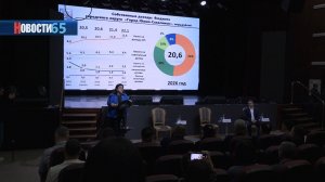 Основные расходы в следующем году снова направят на социальную сферу и комфорт горожан