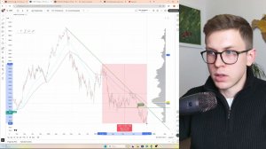 НЕФТЬ - ПОЧЕМУ Я НЕ БУДУ ПОКУПАТЬ ЛУКОЙЛ.