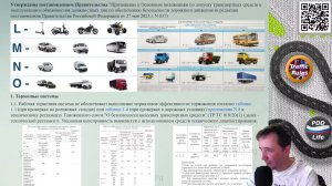 Полный курс пдд 2025 Вебинар 15 Допуск к эксплуатации ТС