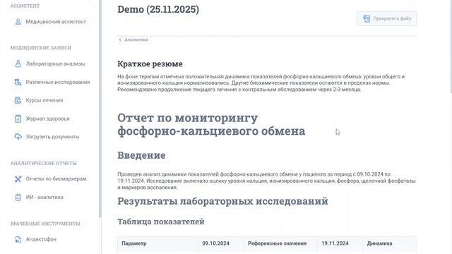 Lissa Health - аналитика по анализам