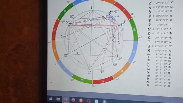 ПРОГНОЗ НА ДЕКАБРЬ 2025 ГОДА.ТЕЛЕЦ
