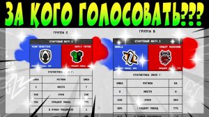 ЧЕМПИОНАТ МИРА 2025 День-1 ЗА КОГО ГОЛОСОВАТЬ? #brawlstars