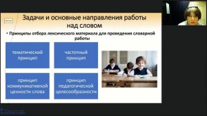 Словарь – «ключ» для развития речевой деятельности школьника