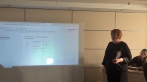 Часть 1 Поставить дом на кадастровый учет.