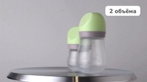 Бутылочка для кормления KUNDER, 80 мл и 280 мл