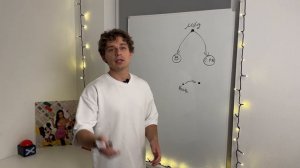 Как научиться шутить за 5 минут? Секретная методика ТНТ