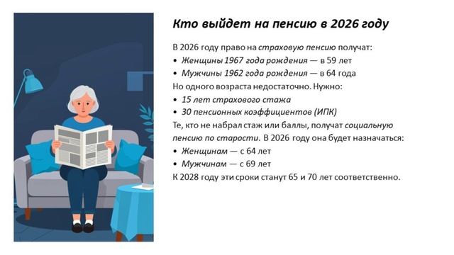 Пенсионный возраст 2026. Кто выйдет на пенсию в 2026? Повышение пенсионного возраста в 2026?