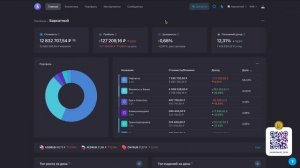 Инвестиции как образ жизни