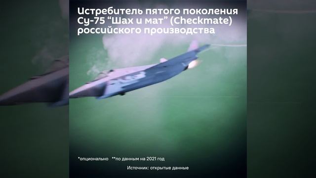 Производство Су-75 Checkmate в Белоруссии: подробности амбициозного проекта