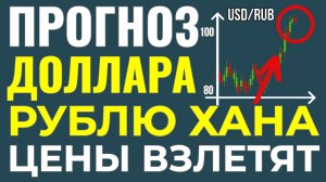 Что будет с рублем, долларом, евро и как вырастут цены этой зимой! Курс доллара ЭКСТРЕННЫЙ ПРОГНОЗ