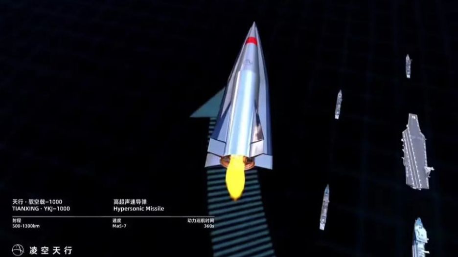 Китай показал новую гиперзвуковую ракету наземного пуска