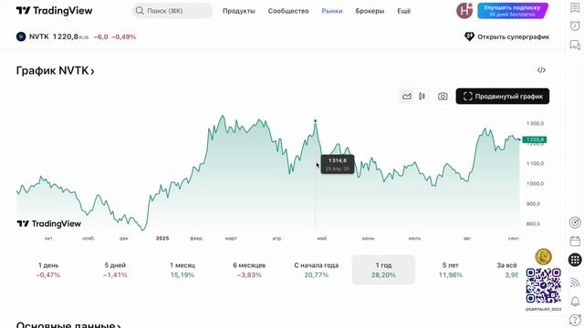 Какие Акции я бы купил в дивидендный портфель смотреть онлайн