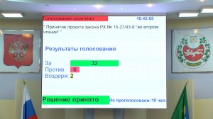 Закон о межбюджетных отношениях в Хакасии - снова в центре скандала