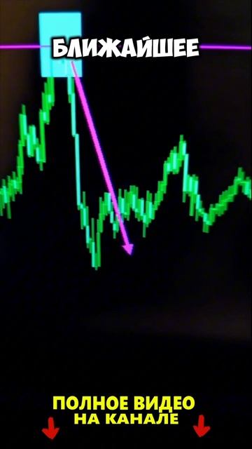 Обучение Metatrader смотреть онлайн