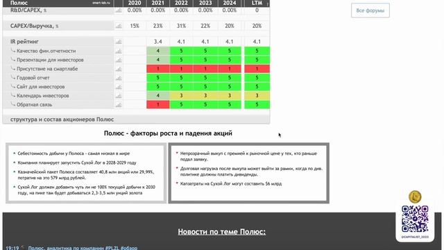 Собираем Дивидендный Портфель смотреть онлайн