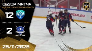 ОБЗОР / РОСРЕЕСТР МОСКВЫ - ТЕХНИК / 25.11.25 / ОХЛ МОСКВА / ДИВИЗИОН ДЕБЮТАНТ 2