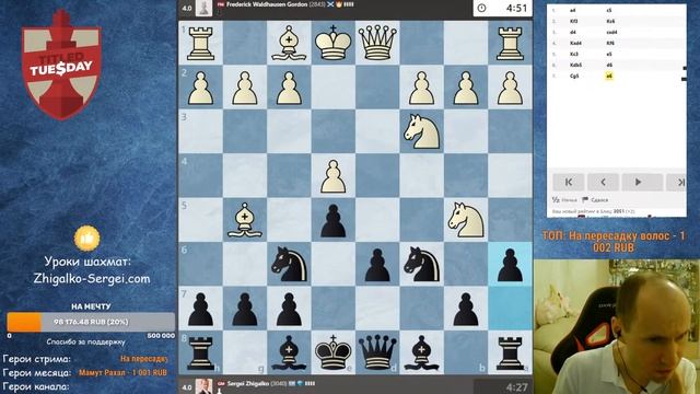 ТИТУЛЬНЫЙ_ВТОРНИК!_Играет_СЕРГЕЙ_ЖИГАЛКО_и_ТОПЫ_МИРА!_Шахматы_На