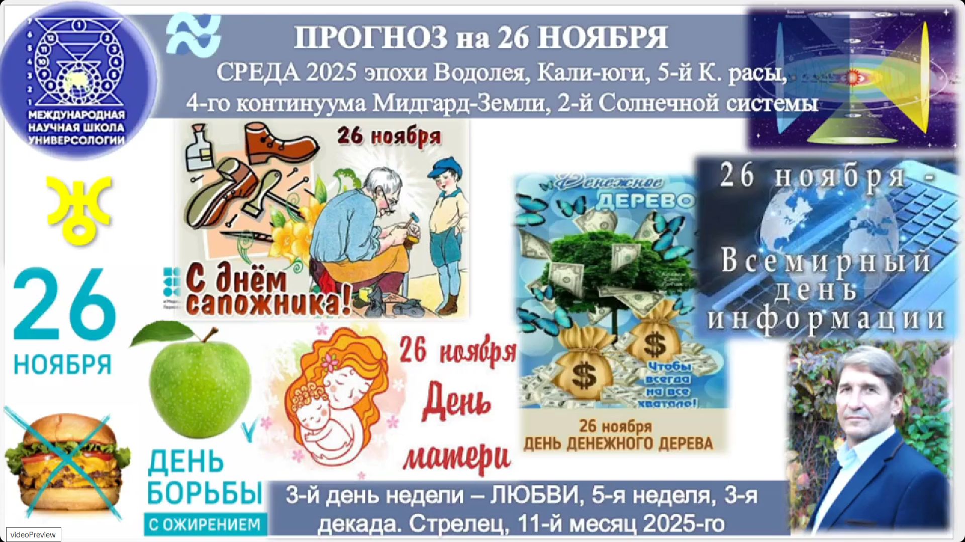 ПРОГНОЗ на 26 НОЯБРЯ, СРЕДА, день ЛЮБВИ, 2025, эпохи Водолея, 5-й К.расы 2-й Солнечной системы