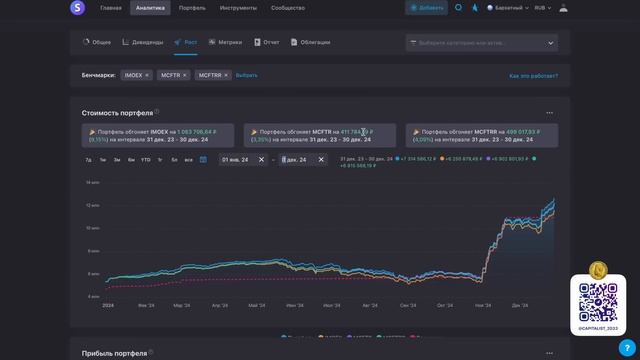 Дивидендные Акции или Акции Роста? смотреть онлайн