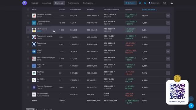 Обзор Дивидендного Портфеля из Акций смотреть онлайн