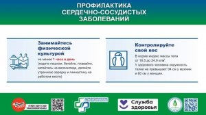 Профилактика сердечно-сосудистых заболеваний