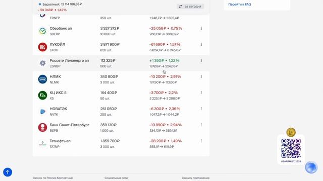 Акции Падают...Кажется началось... смотреть онлайн