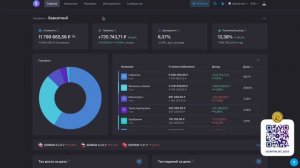 Докупил 100 Акций Лукойла в Дивидендный портфель