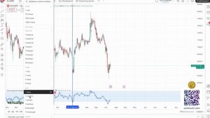 1.5 МЛН РУБЛЕЙ ДИВИДЕНДАМИ С АКЦИЙ