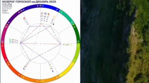 КОЗЕРОГ- гороскоп на декабрь 2025 года🔥Время принять вызов!Такой ШАНС БЫВАЕТ ЛИШЬ РАЗ♑️