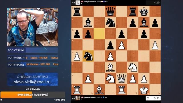 Шахматы_Титульный_Вторник_на_Chess_com