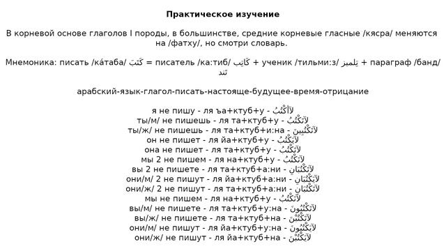 арабский-язык-глагол-писать-настояще-будущее-время-отрицание