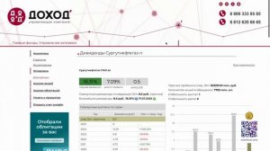 Дивиденды Сургутнефтегаза и Металлургов