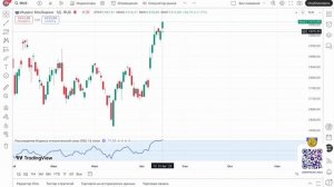 1000 Акций Лукойла - Дивиденды Татнефти