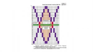 Академик В. Ю. Миронова, Проявление новой биохимии, слайды, часть 1», 08.2018г.