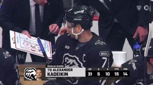 😁 Вот по такой тактике «Трактор» обыгрывает «Шанхай» — 6:0