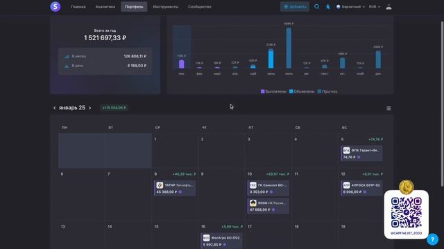 Дивидендные Инвестиции, Ждем Скидки на Акции смотреть онлайн