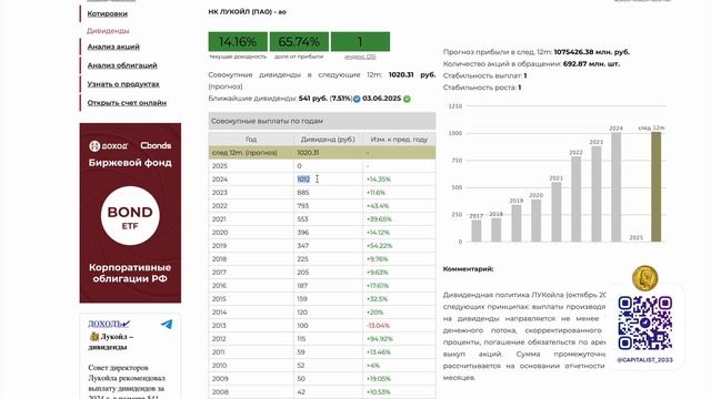 Дивиденды Лукойла принесут мне 235.000 рублей смотреть онлайн