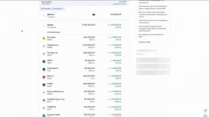 Мой портфель акций с начала года * Индекс Мосбиржы * БСПБ и Башнефть