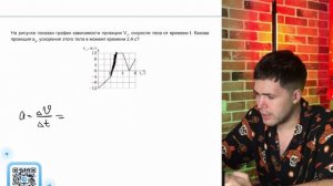 На рисунке показан график зависимости проекции Vx, скорости тела от времени t. Какова - №21555