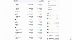 Рынок акции * Заседание ЦБ по Ключевой Ставке