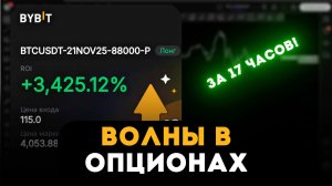 Как закрыть опцион вовремя...