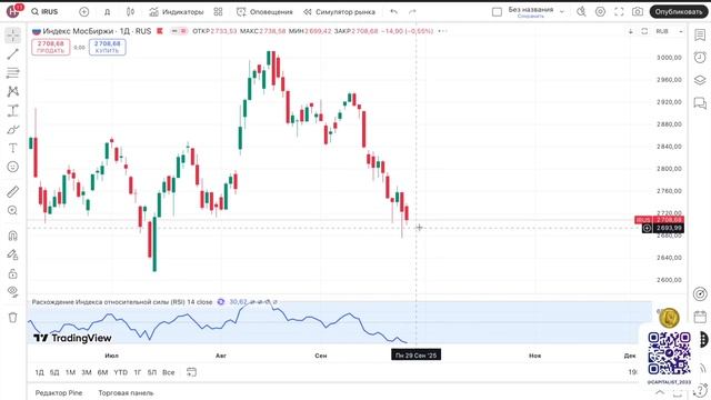 Приключения Дивидендного Инвестора смотреть онлайн