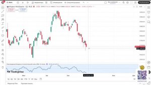 Приключения Дивидендного Инвестора