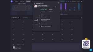 Акции Растут! Пассивный доход 150.000р Дивидендами