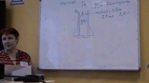 Генетический язык ТЕЛА  | 05.02.10 | Валентина Миронова