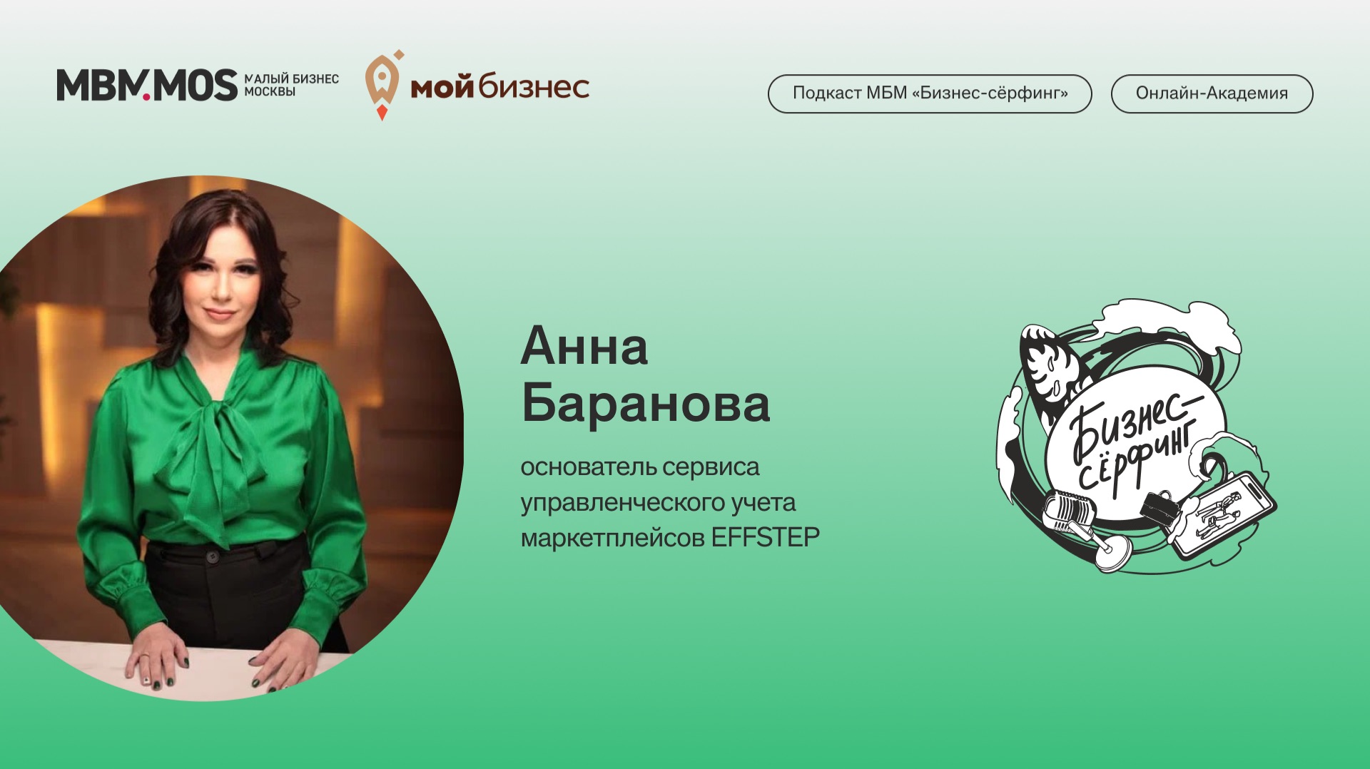 Управление финансами | Выпуск 3. Бюджетирование и финансовое планирование