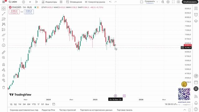 Получил Дивиденды от Лукойла 300.000 рублей смотреть онлайн