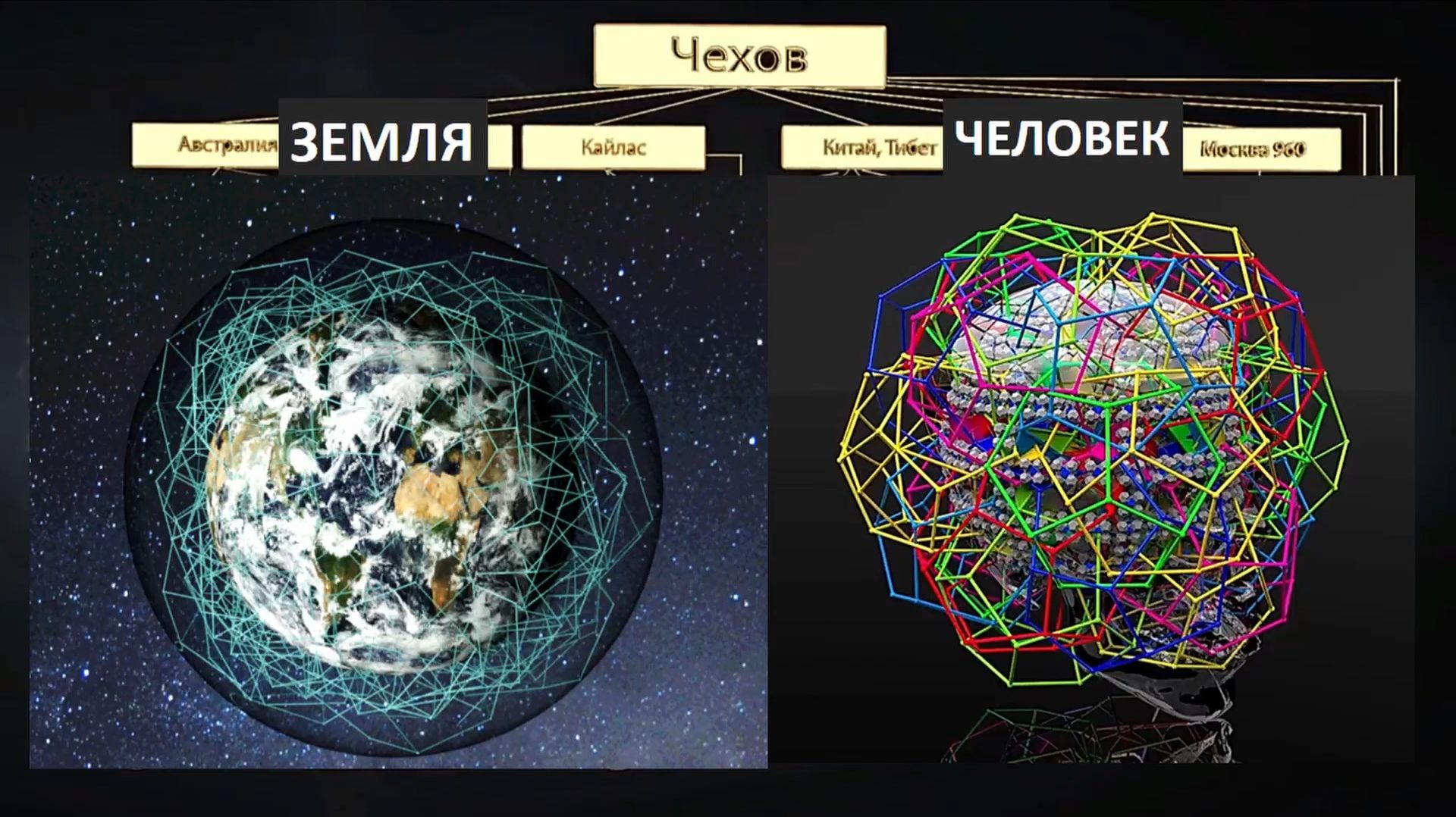Система Управления Земли смотреть онлайн